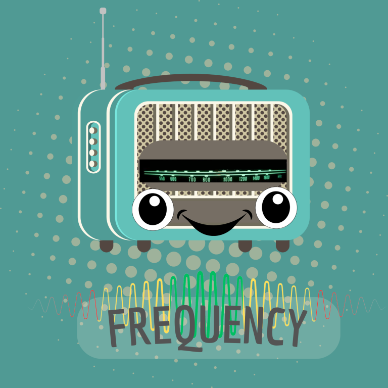 Board game Frequency - rate your mate is all about how well you know your fellow players! 