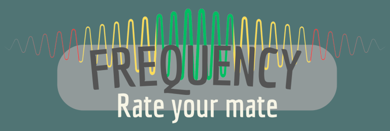 Board game Frequency - rate your mate is all about how well you know your fellow players! 